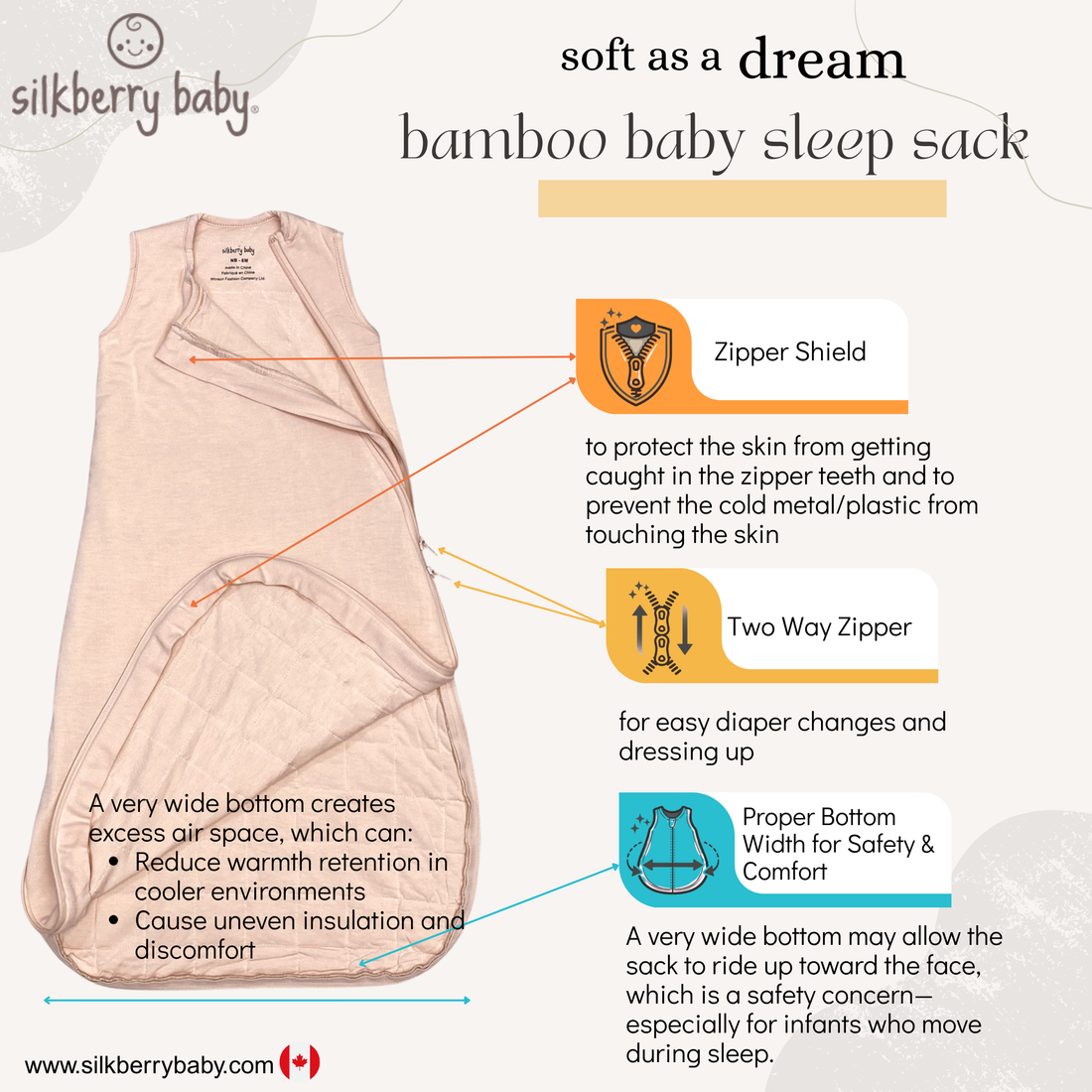 Safety Post — Why Sleep Sack Bottom Shouldn’t Be Too Wide